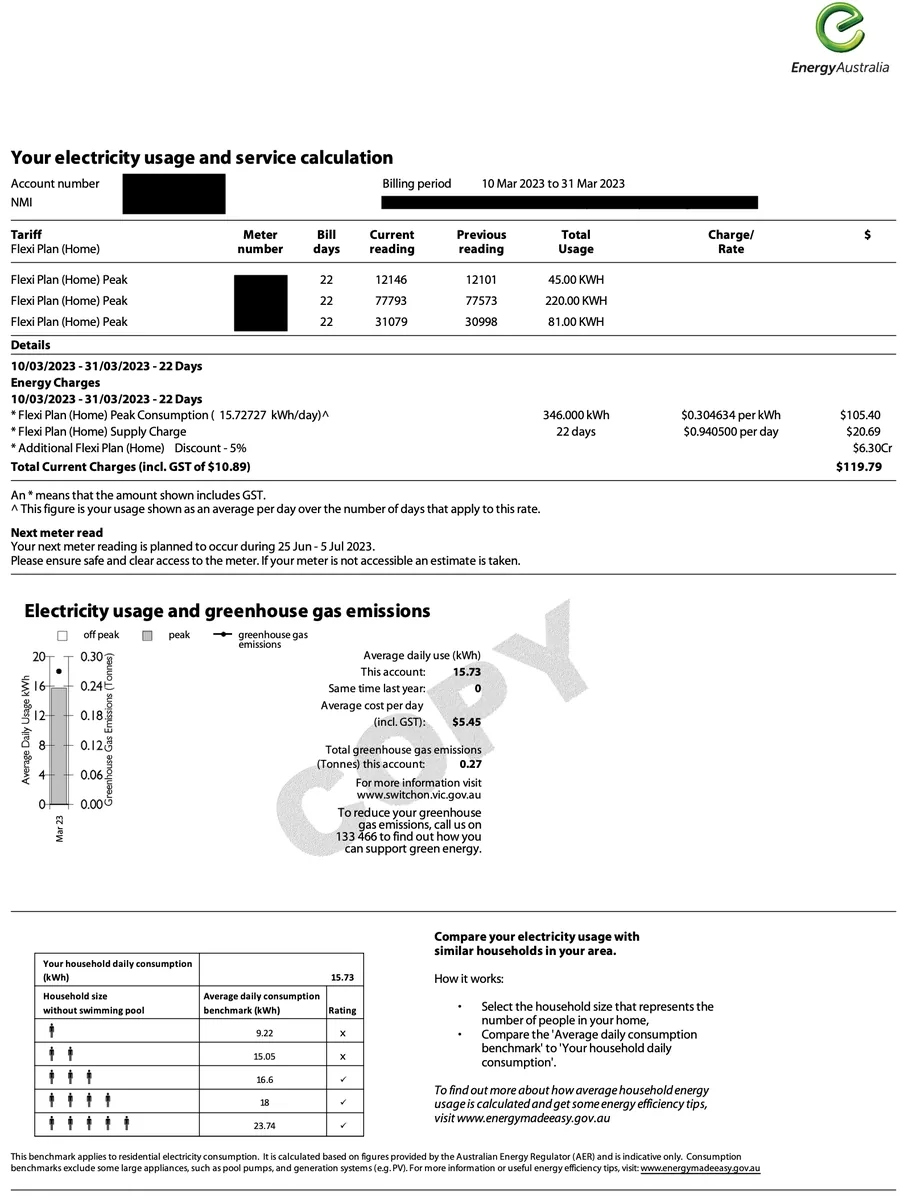 Bill for 10 Mar – 31 Mar 2023 — $165.44