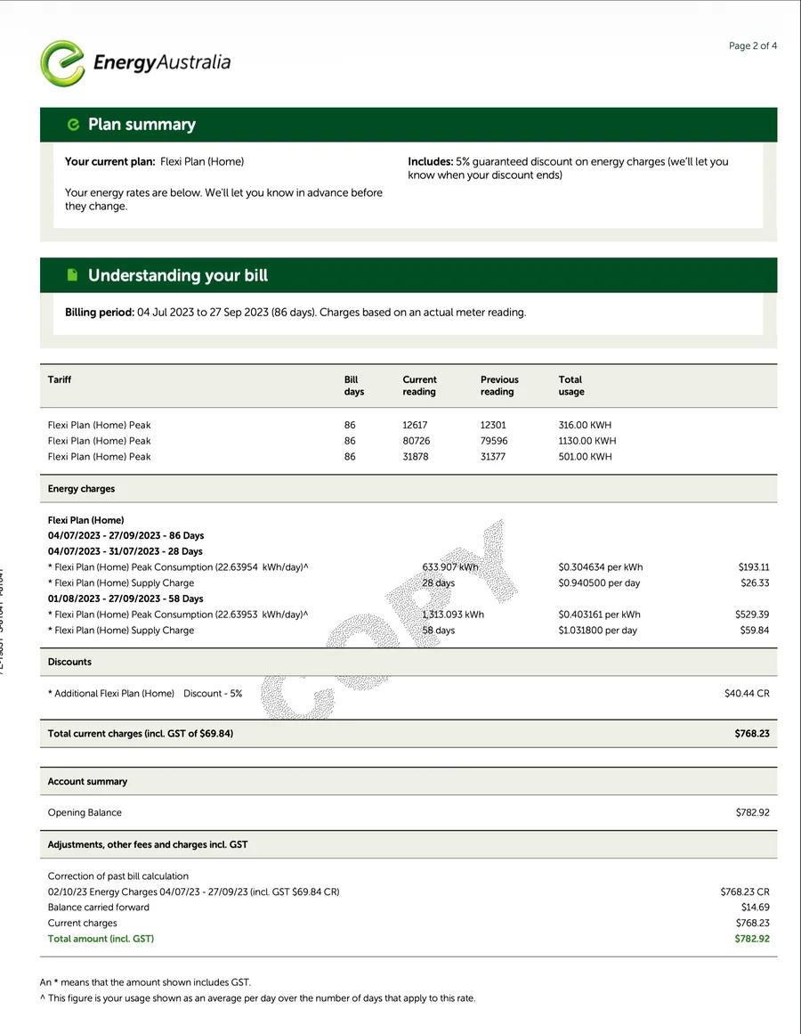 Bill for 04 Jul – 27 Sep 2023 — $782.92