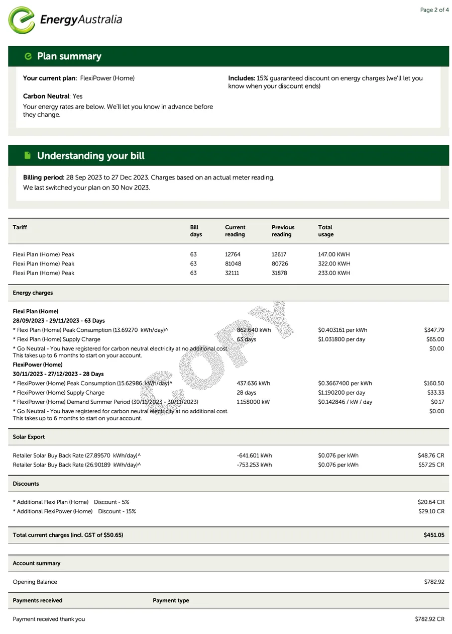 Bill for 28 Sep – 27 Dec 2023 — $488.30
