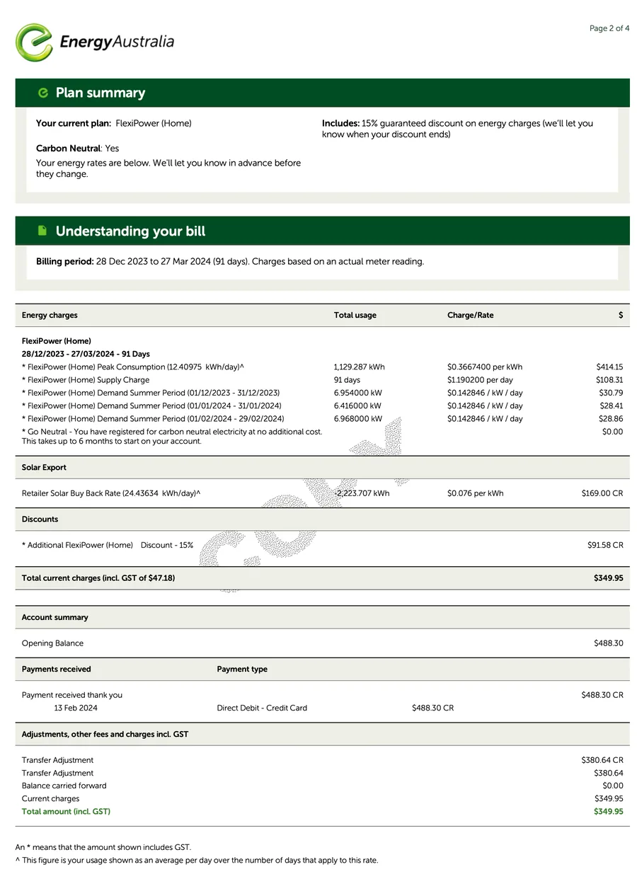 Bill for 28 Dec 2023 – 27 Mar 2024 — $349.95