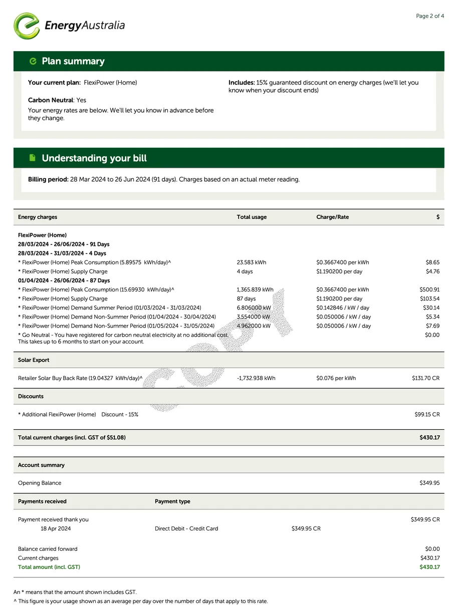 Bill for 28 Mar – 26 Jun 2024 — $430.17