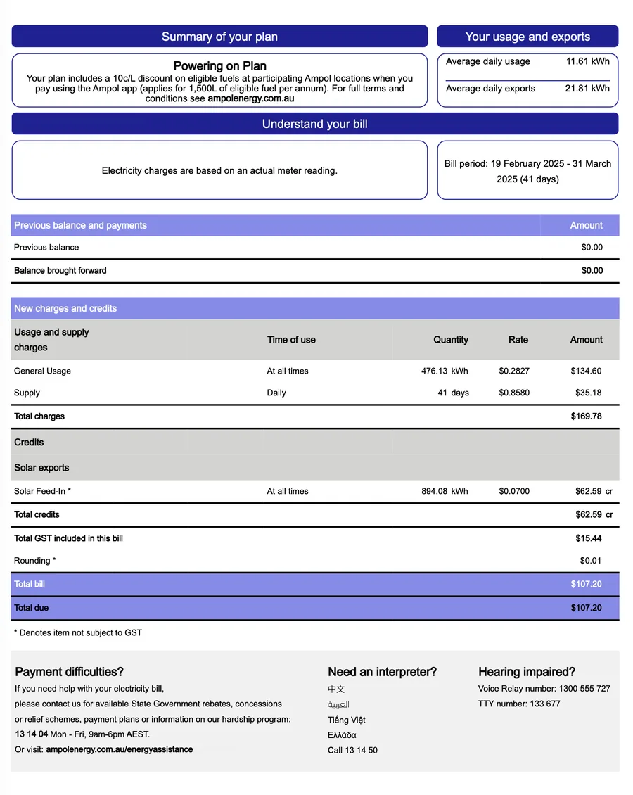 Bill for 19 Feb – 31 Mar 2025 — $107.20