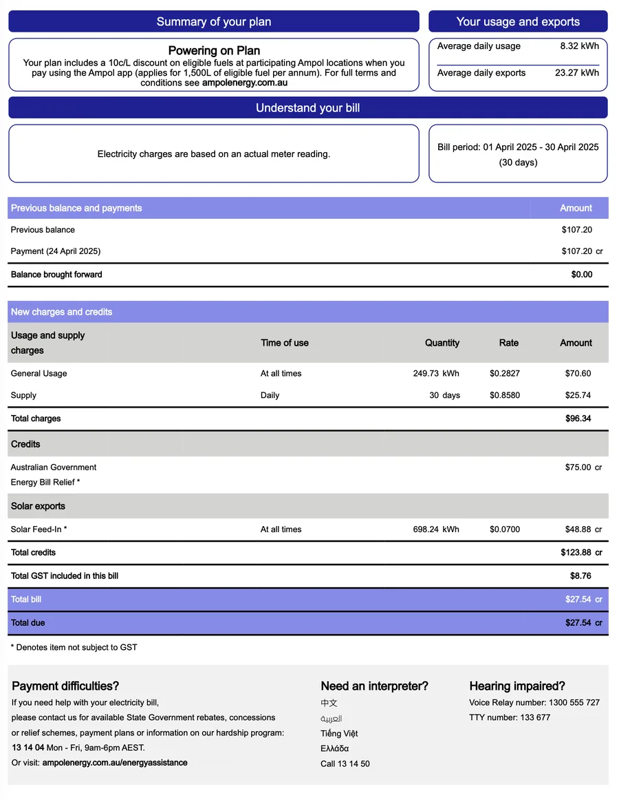Bill for 01 Apr – 30 Apr 2025 — $27.54 CR
