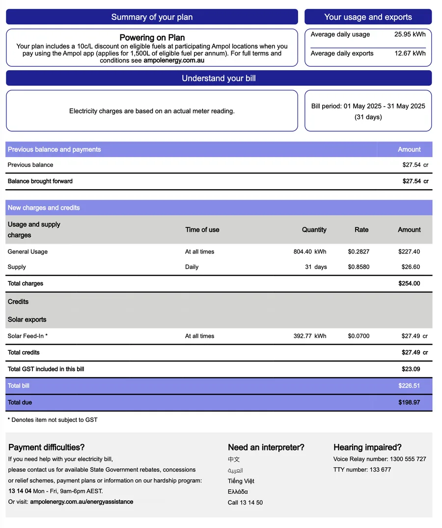 Bill for 01 May – 31 May 2025 — $198.97