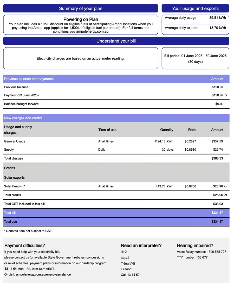 Bill for 01 Jun – 30 Jun 2025 — $334.37