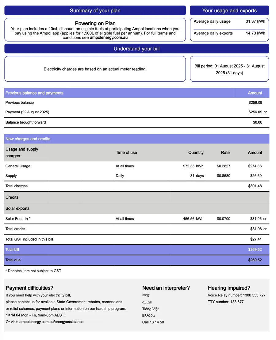 Bill for 01 Aug – 31 Aug 2025 — $269.52