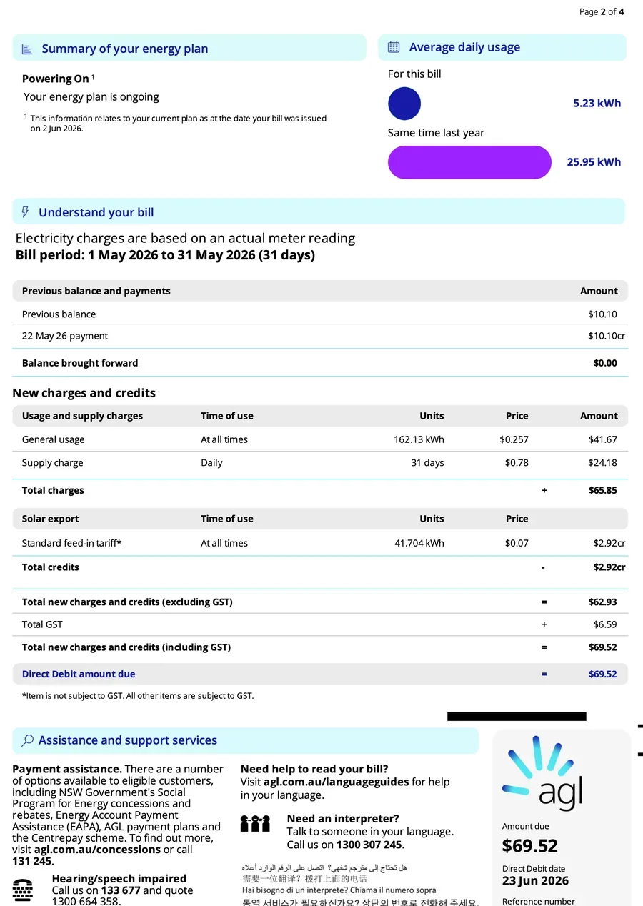 Bill for 01 May – 31 May 2026 — $69.52